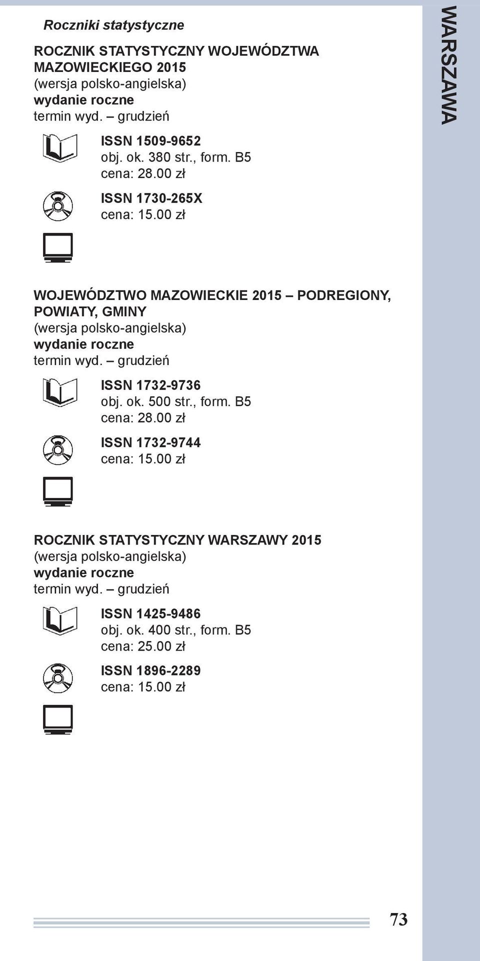 00 zł ISSN 1730-265X WOJEWÓDZTWO MAZOWIECKIE 2015 PODREGIONY, POWIATY, GMINY ISSN 1732-9736 obj.