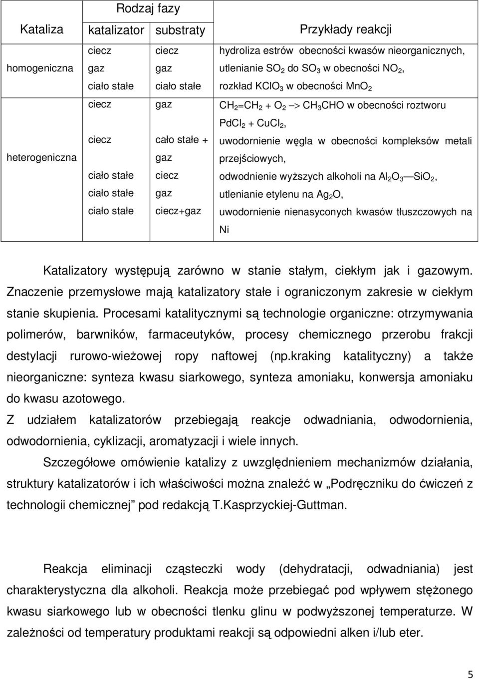 3 SiO 2, utlenianie etylenu na Ag 2 O, uwodornienie nienasyconych kwasów tłuszczowych na Ni Katalizatory występują zarówno w stanie stałym, ciekłym jak i owym.