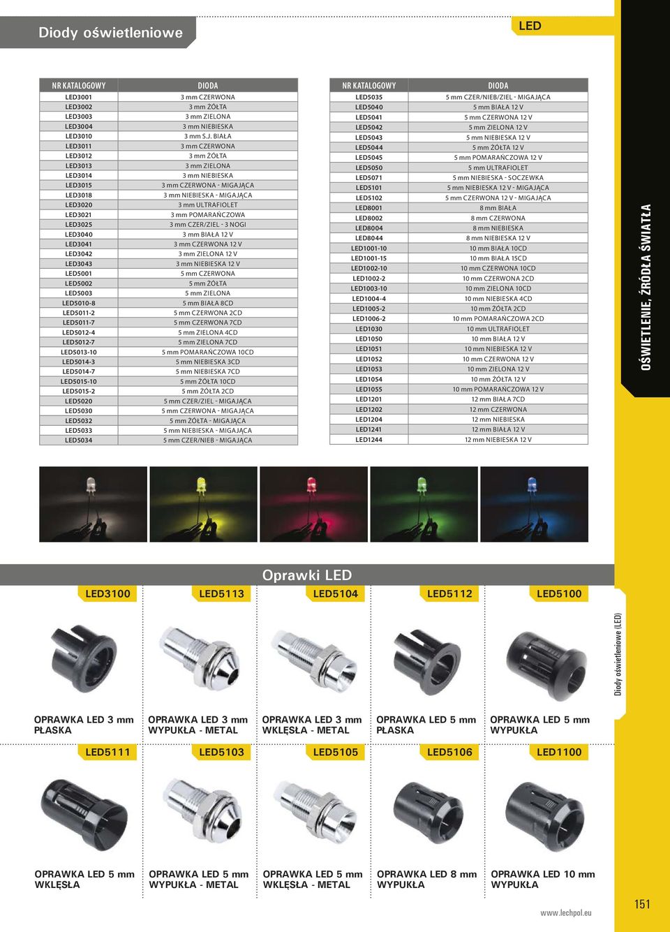 LED5014-3 LED5014-7 LED5015-10 LED5015-2 LED5020 LED5030 LED5032 LED5033 LED5034 3 mm NIEBIESKA 3 mm S.J.