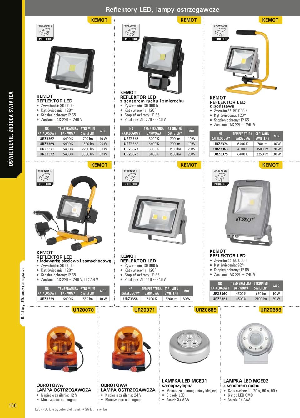 REFLEKTOR LED z podstawą Żywotność: 50 000 h Kąt świecenia: 120 Stopień ochrony: IP 65 Zasilanie: AC 220~240 V TEMPERATURA BARWOWA URZ3366 3000 K 700 lm 10 W URZ3368 6400 K 700 lm 10 W URZ3373 3000 K