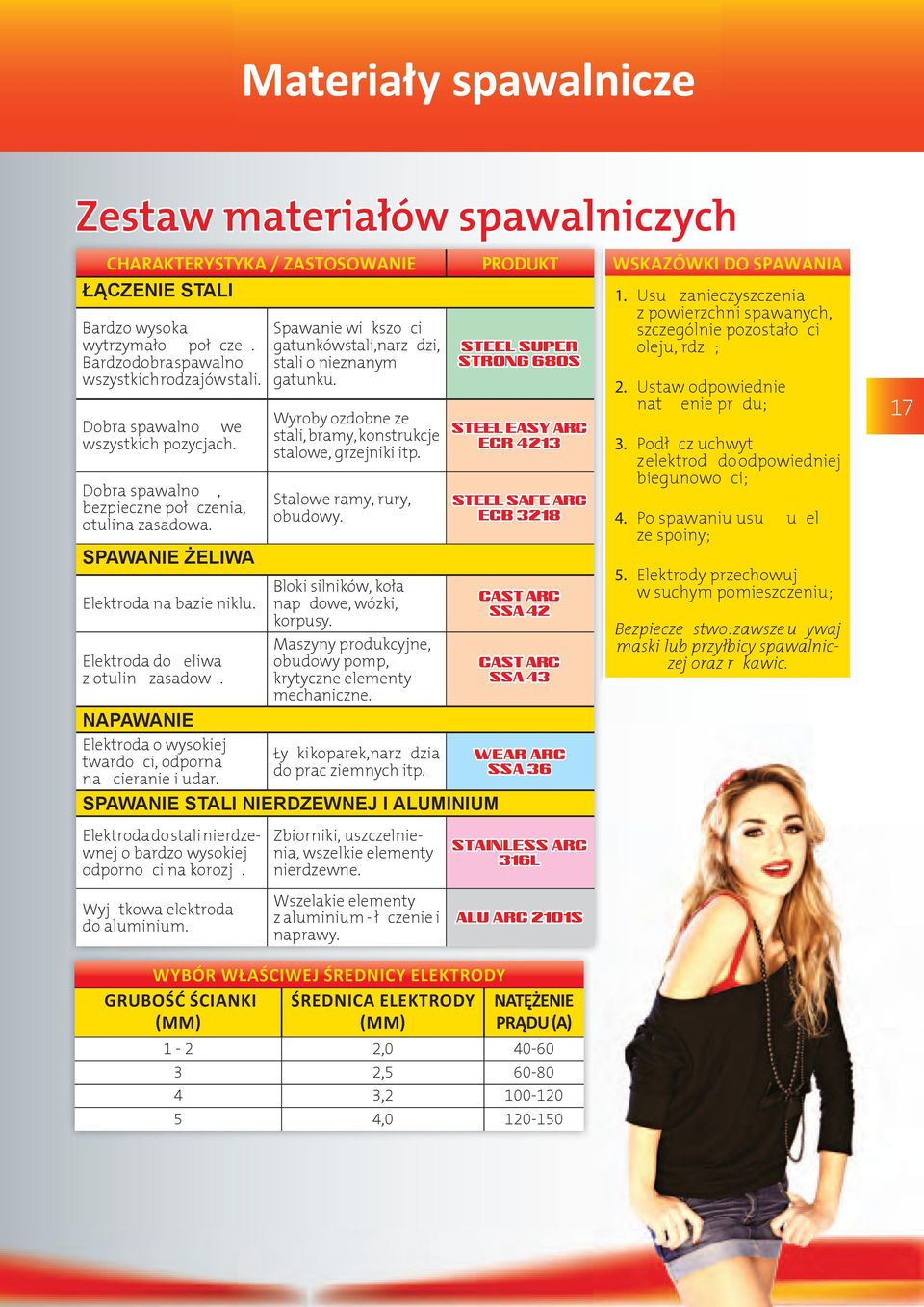 NAPAWANIE Elektroda o wysokiej twardo ci, odporna na cieranie i udar. Spawanie wi kszo ci gatunków stali, narz dzi, stali o nieznanym gatunku.