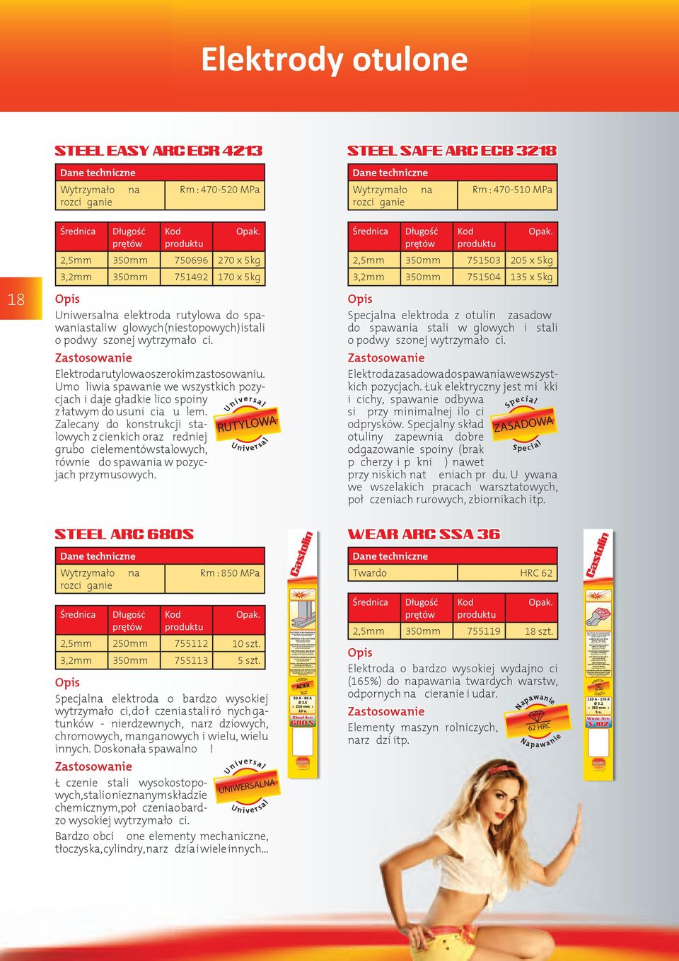 Herramitas mecánicas, útiles, trabajos aceros,, chasis, radiadores, granajes, estructuras, depósitos de inoxidable. ATENCIÓN No respirar los humos.