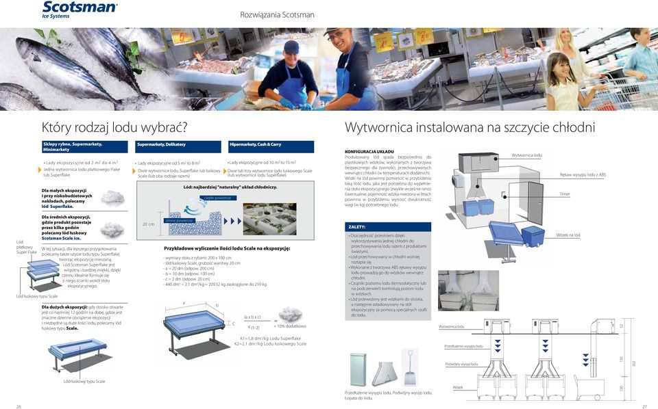 niskobudżetowych nakładach, polecamy lód uperflake.