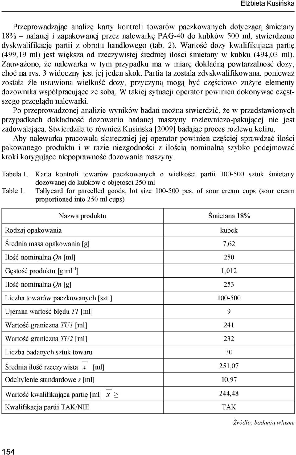 Zauważono, że nalewarka w tym przypadku ma w miarę dokładną powtarzalność dozy, choć na rys. 3 widoczny jest jej jeden skok.