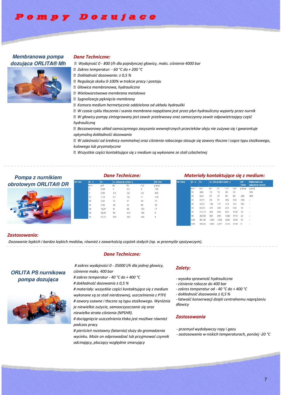 metalowa Sygnalizacja pęknięcia membrany Komora medium hermetycznie oddzielona od układu hydrauliki W czasie cyklu tłoczenia i ssania membrana napędzana jest przez płyn hydrauliczny wyparty przez