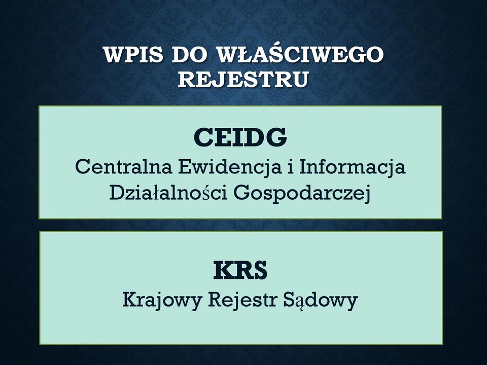 Informacja Działalności