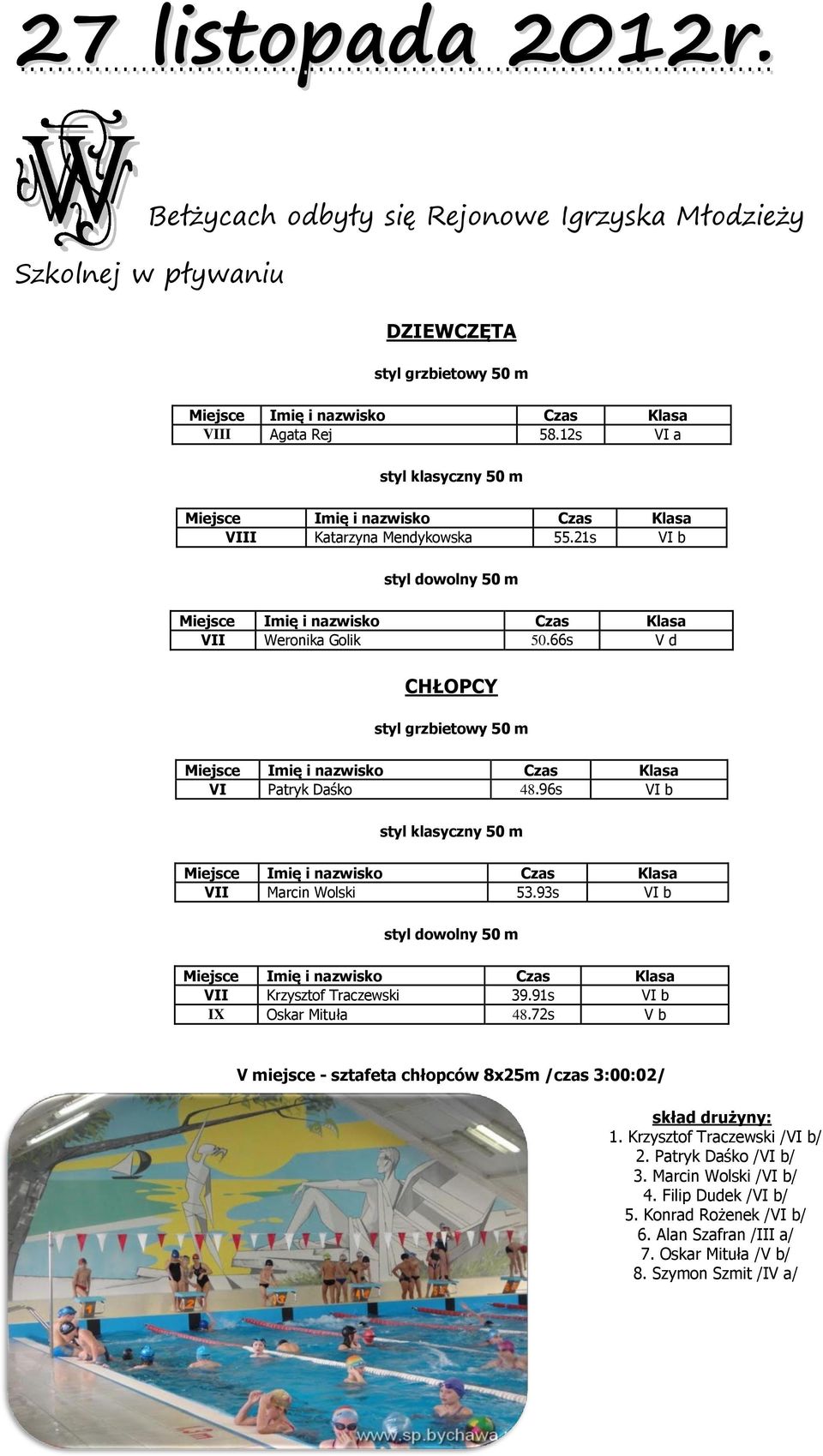 96s VI b styl klasyczny 50 m VII Marcin Wolski 53.93s VI b styl dowolny 50 m VII Krzysztof Traczewski 39.91s VI b IX Oskar Mituła 48.