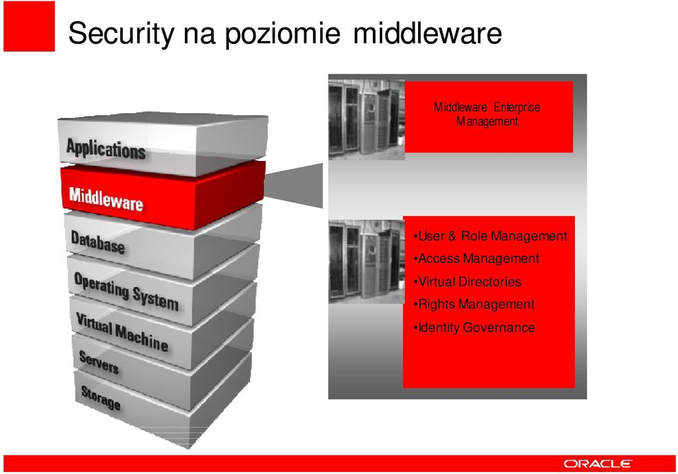 DB Firewall Management Audit Vault Virtual Directories Storage ASO