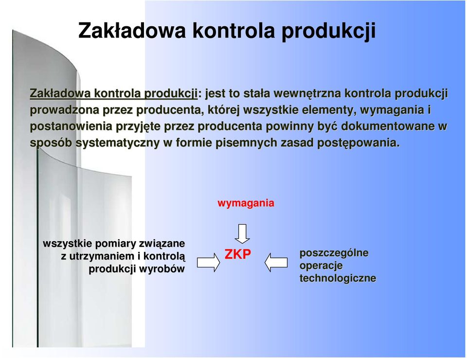 producenta powinny być dokumentowane w sposób b systematyczny w formie pisemnych zasad postępowania. powania.