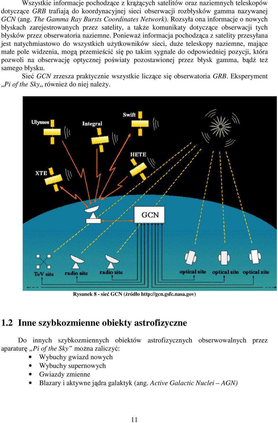 PoniewaŜ informacja pochodząca z satelity przesyłana jest natychmiastowo do wszystkich uŝytkowników sieci, duŝe teleskopy naziemne, mające małe pole widzenia, mogą przemieścić się po takim sygnale do