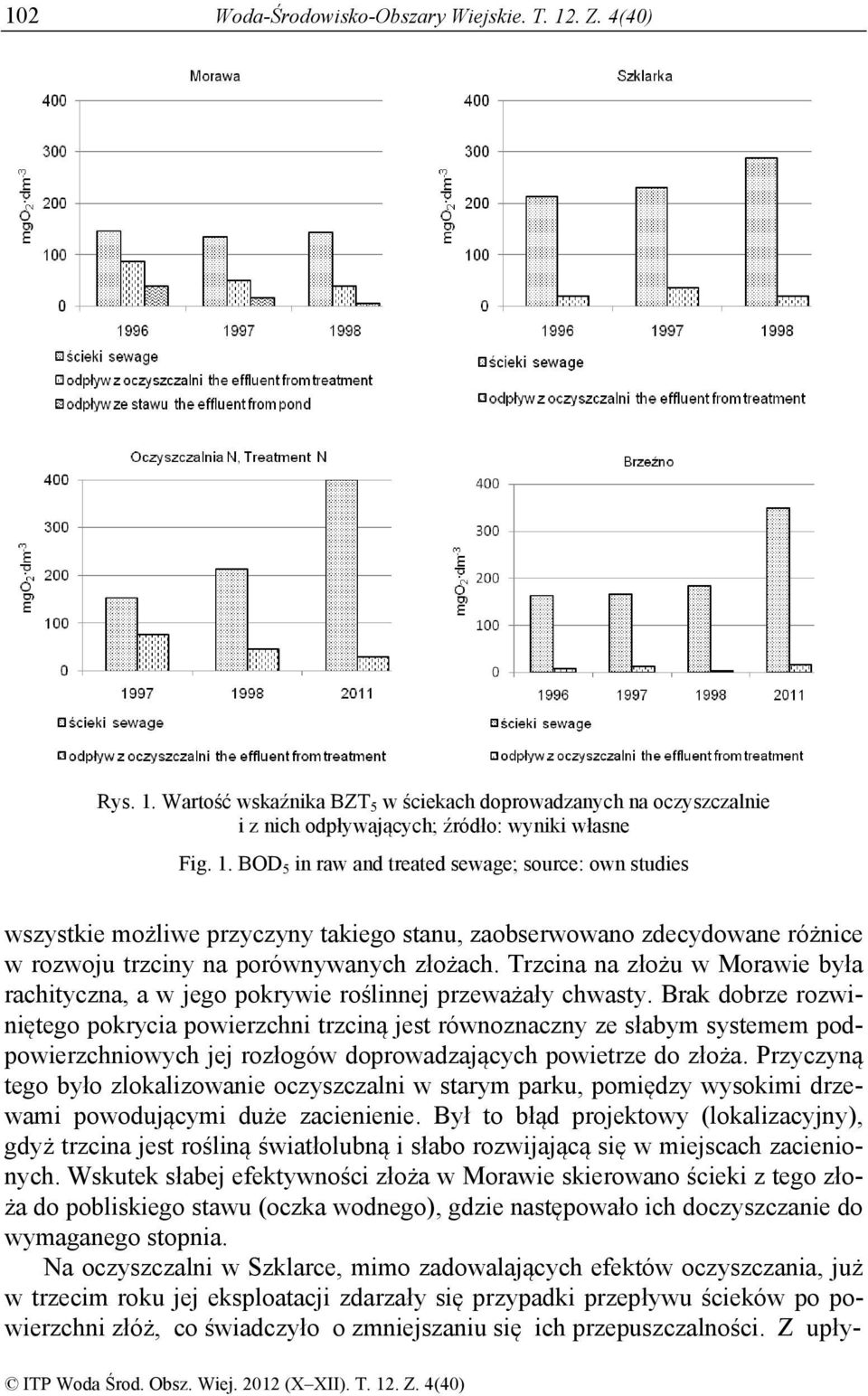 Trzcina na złożu w Morawie była rachityczna, a w jego pokrywie roślinnej przeważały chwasty.