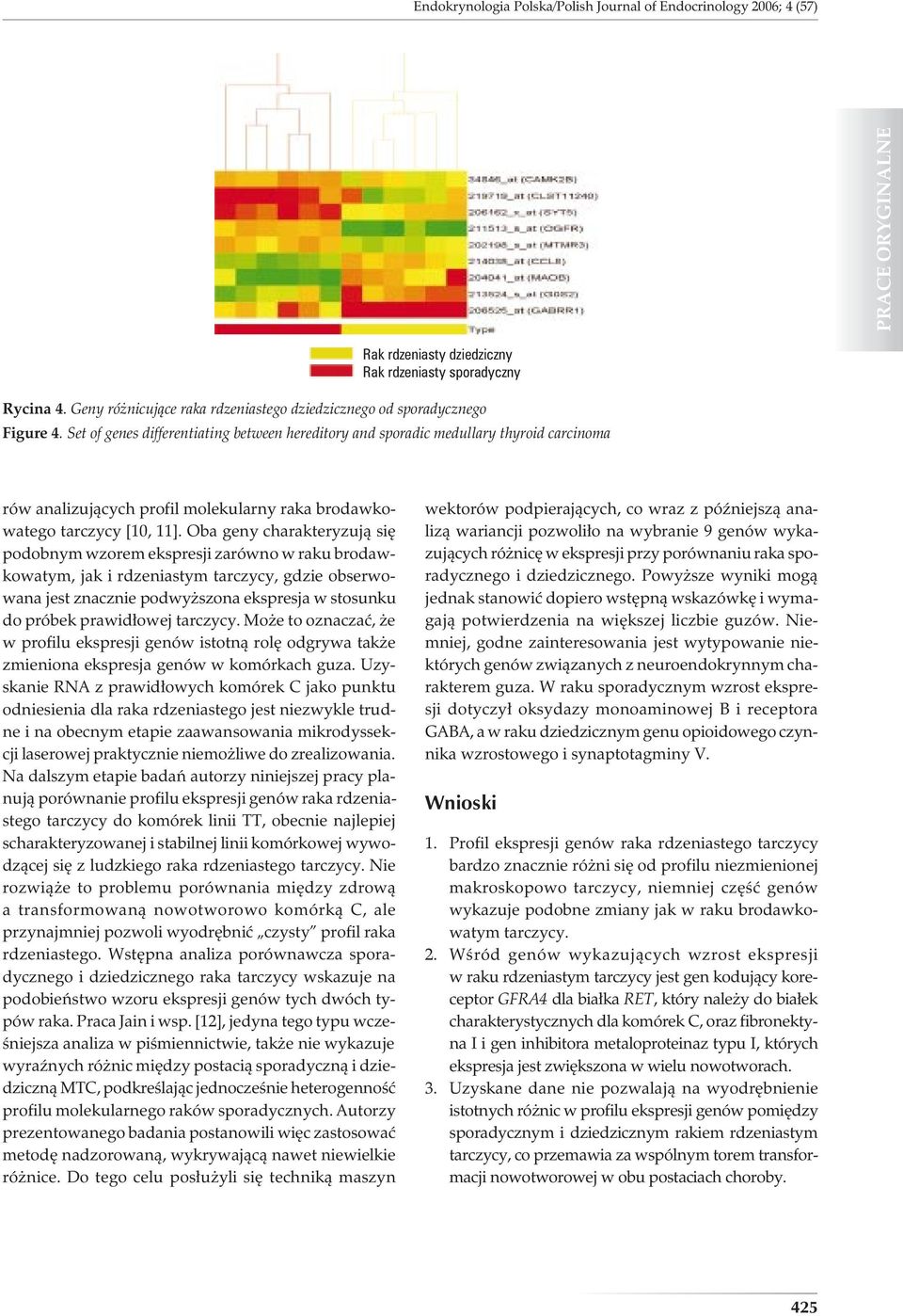 Set of genes differentiating between hereditory and sporadic medullary thyroid carcinoma rów analizujących profil molekularny raka brodawkowatego tarczycy [10, 11].