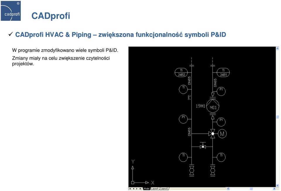 zmodyfikowano wiele symboli P&ID.