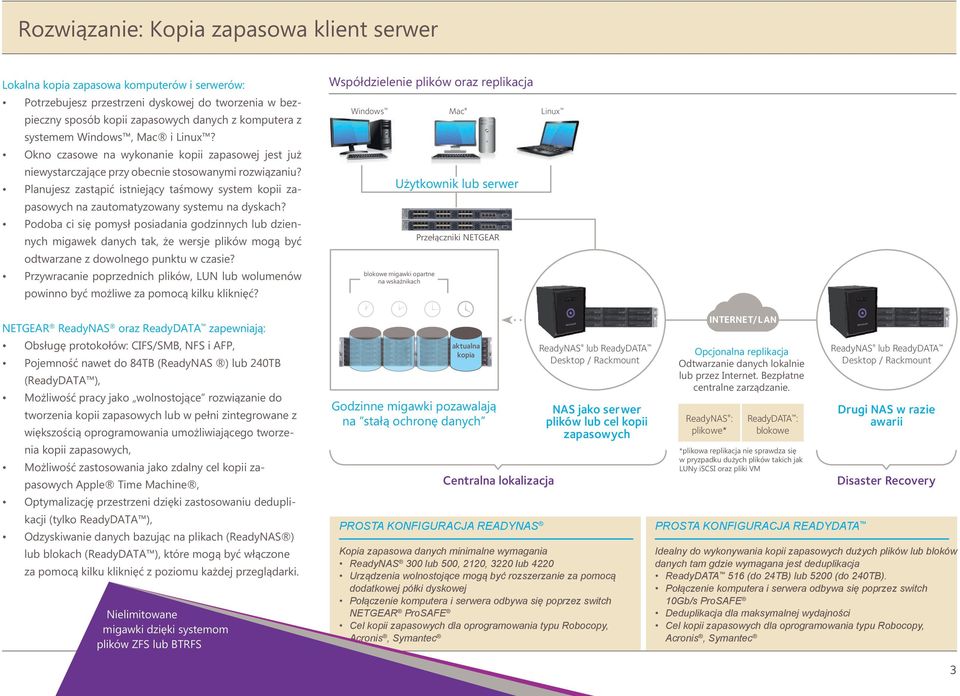 Planujesz zastąpić istniejący taśmowy system kopii zapasowych na zautomatyzowany systemu na dyskach?