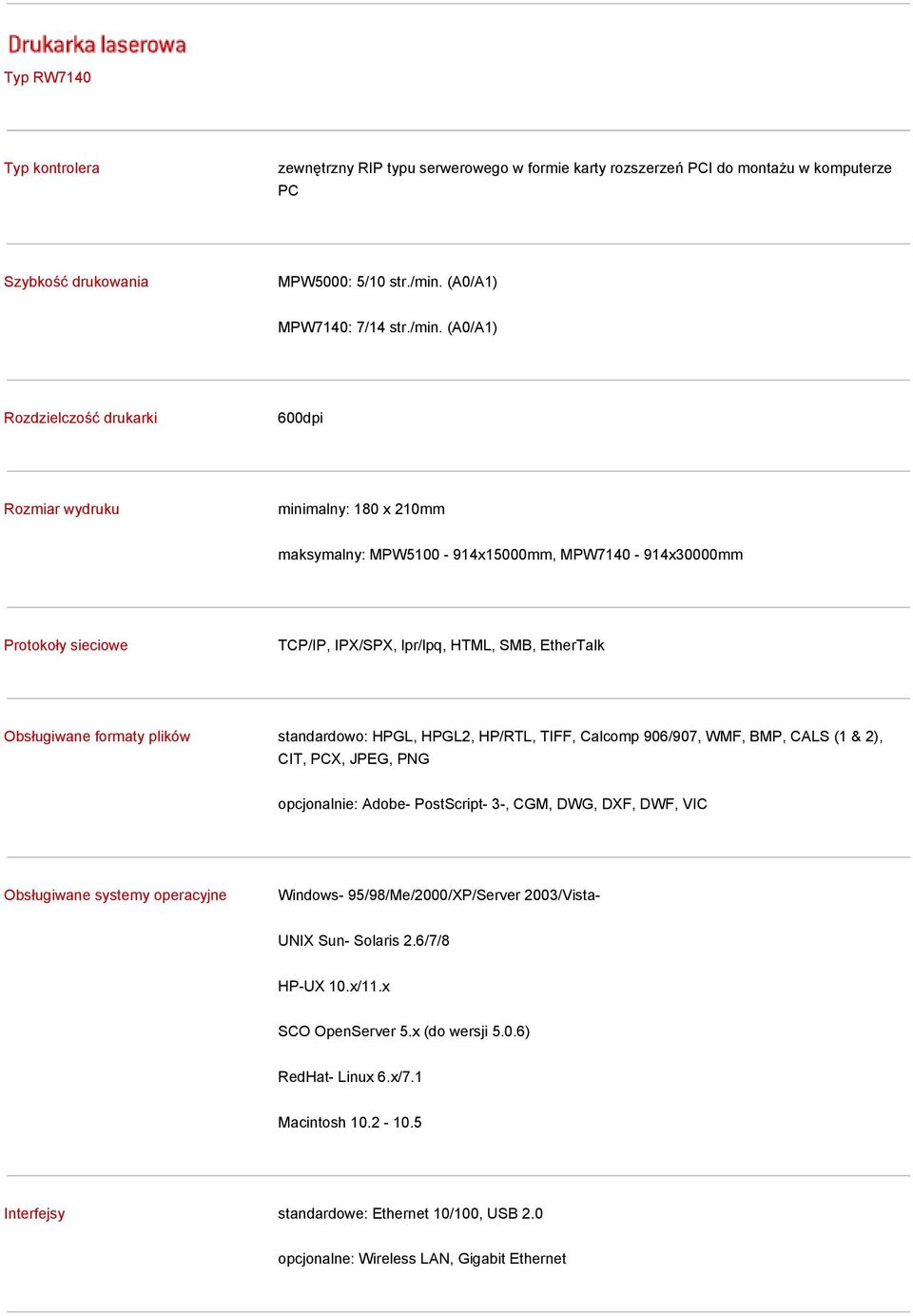 (A0/A1) Rozdzielczość drukarki 600dpi Rozmiar wydruku minimalny: 180 x 210mm maksymalny: MPW5100-914x15000mm, MPW7140-914x30000mm Protokoły sieciowe TCP/IP, IPX/SPX, lpr/lpq, HTML, SMB, EtherTalk