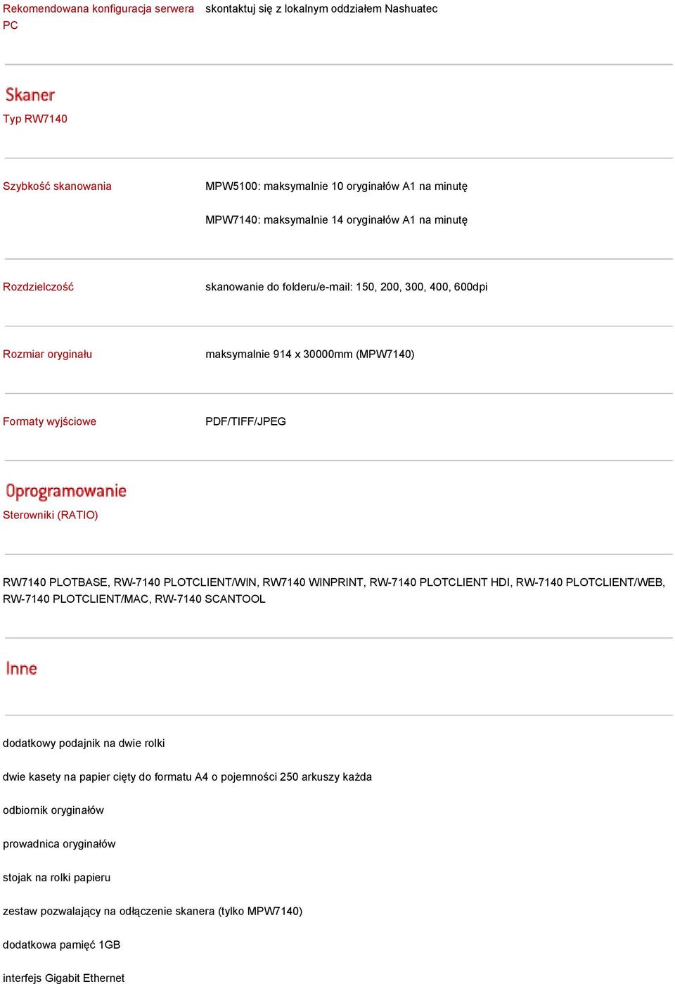 PLOTBASE, RW-7140 PLOTCLIENT/WIN, RW7140 WINPRINT, RW-7140 PLOTCLIENT HDI, RW-7140 PLOTCLIENT/WEB, RW-7140 PLOTCLIENT/MAC, RW-7140 SCANTOOL dodatkowy podajnik na dwie rolki dwie kasety na papier