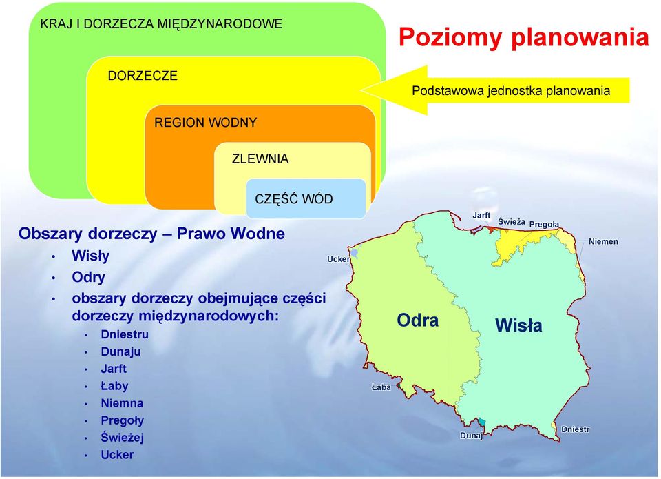 Jarft Świeża Pregoła Niemen Odry obszary dorzeczy obejmujące części dorzeczy