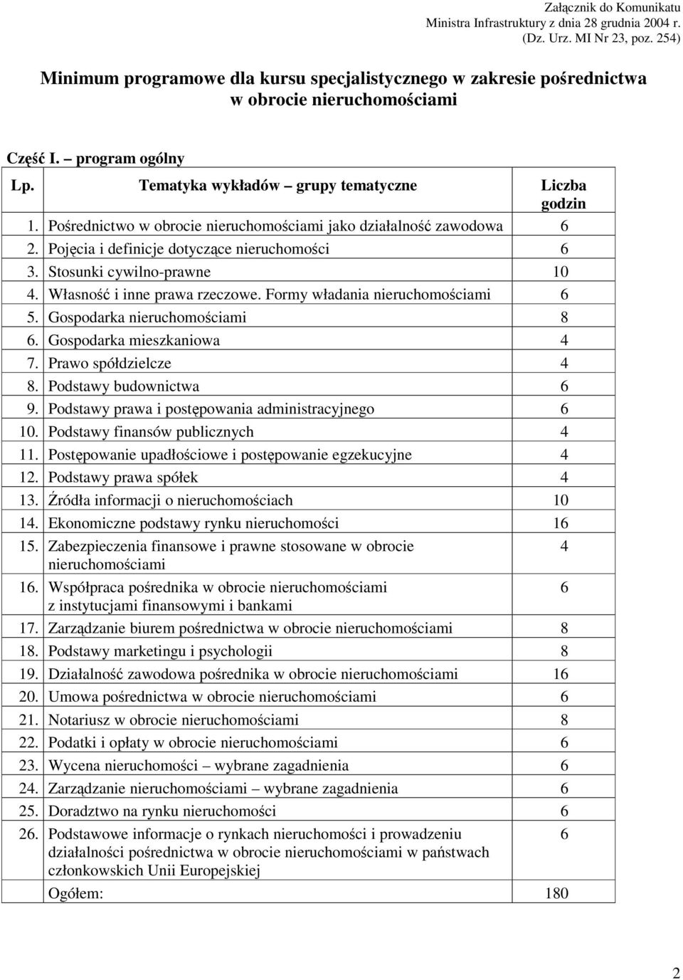 Porednictwo w obrocie nieruchomociami jako działalno zawodowa 6 2. Pojcia i definicje dotyczce nieruchomoci 6 3. Stosunki cywilno-prawne 10 4. Własno i inne prawa rzeczowe.