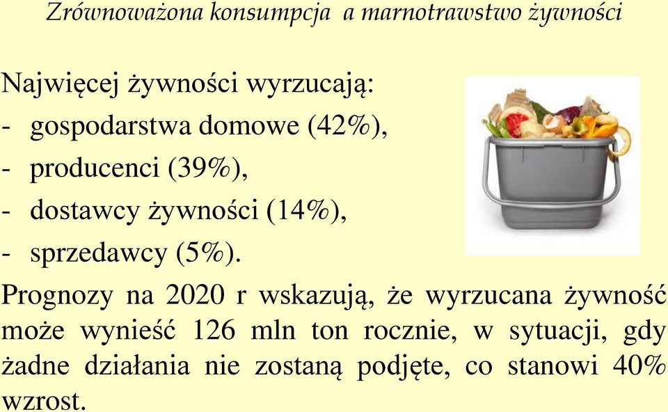 Prognozy na 2020 r wskazują, że wyrzucana żywność może wynieść 126 mln