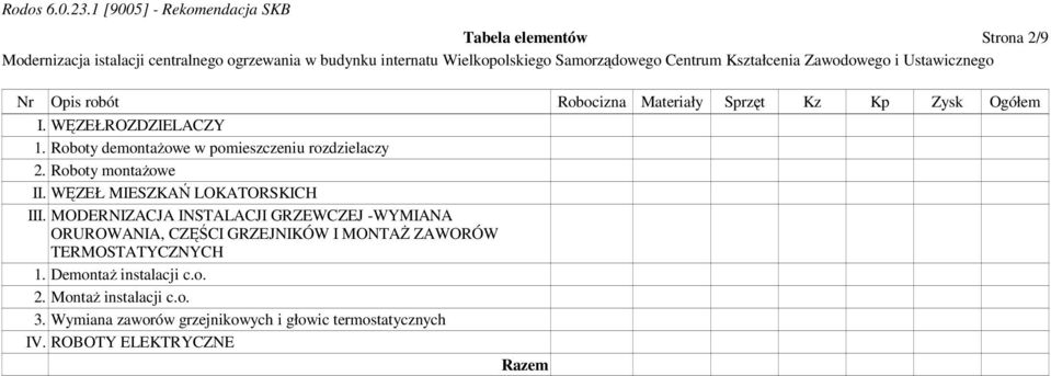 MODERNIZACJA INSTALACJI GRZEWCZEJ -WYMIANA ORUROWANIA, CZĘŚCI GRZEJNIKÓW I MONTAŻ ZAWORÓW TERMOSTATYCZNYCH 1.