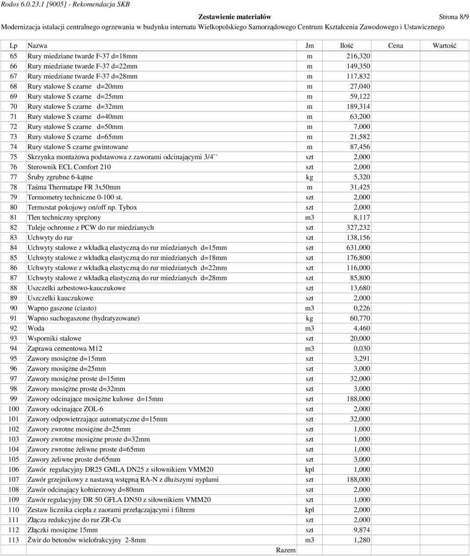 d=50mm m 7,000 73 Rury stalowe S czarne d=65mm m 21,582 74 Rury stalowe S czarne gwintowane m 87,456 75 Skrzynka montażowa podstawowa z zaworami odcinającymi 3/4`` szt 2,000 76 Sterownik ECL Comfort