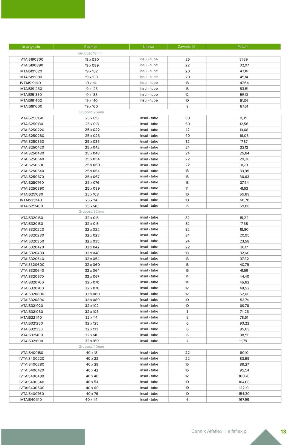 16,06 IVTAIS03 x 035 32 17,87 IVTAIS04 x 042 24 22, IVTAIS0480 x 048 24,84 IVTAIS05 x 054 22 29, IVTAIS0600 x 060 22 31,79 IVTAIS06 IVTAIS0670 x 064 x 067 18 18 33,95 36,63 IVTAIS0760 x 076 18 37,54