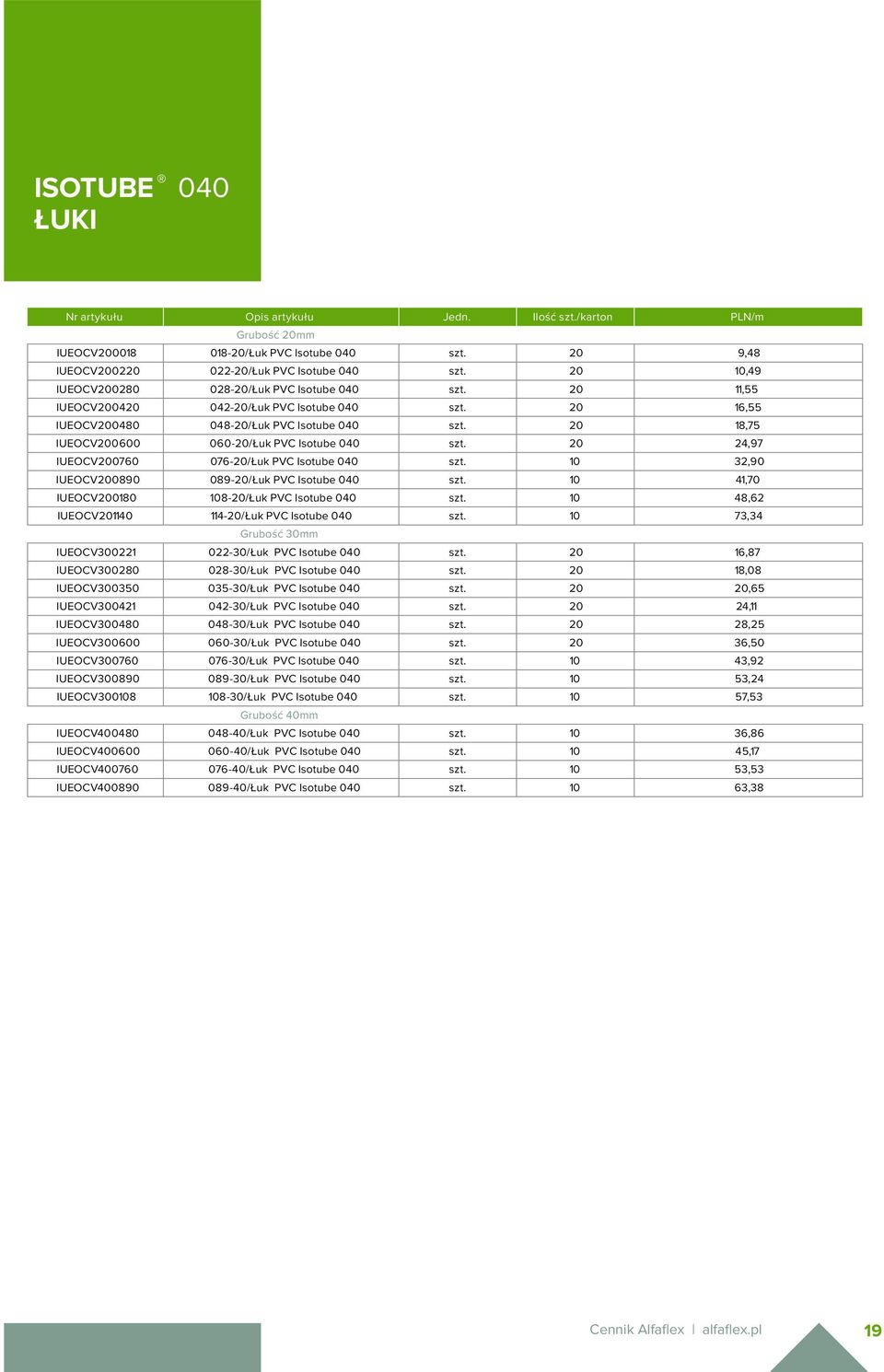 24,97 IUEOCV0760 076-/Łuk PVC Isotube 0 szt. 10 32,90 IUEOCV0890 089-/Łuk PVC Isotube 0 szt. 10 41,70 IUEOCV0180 108-/Łuk PVC Isotube 0 szt. 10 48,62 IUEOCV11 114-/Łuk PVC Isotube 0 szt.