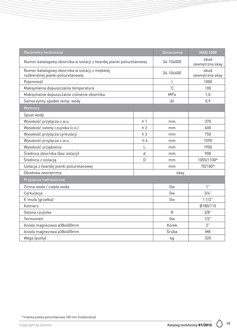 w.u. h 1 mm 370 Wysokość osłony czujnika (c.o.) h 2 mm 600 Wysokość przyłącza cyrkulacji h 3 mm 750 Wysokość przyłącza c.w.u. h 4 mm 1590 Wysokość urządzenia L mm 1900 Średnica zbiornika (bez