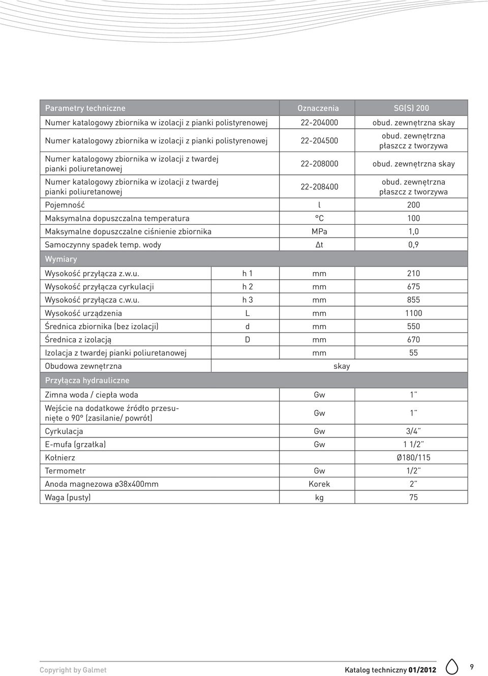 twardej pianki poliuretanowej obud. zewnętrzna płaszcz z tworzywa 22-208000 obud. zewnętrzna 22-208400 obud.