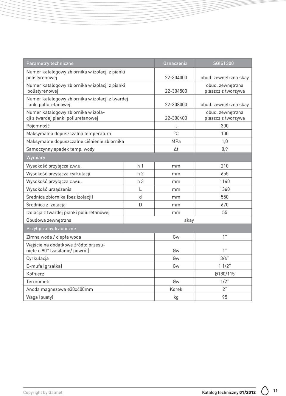 zewnętrzna płaszcz z tworzywa Numer katalogowy zbiornika w izolacji z twardej ianki poliuretanowej 22-308000 obud.