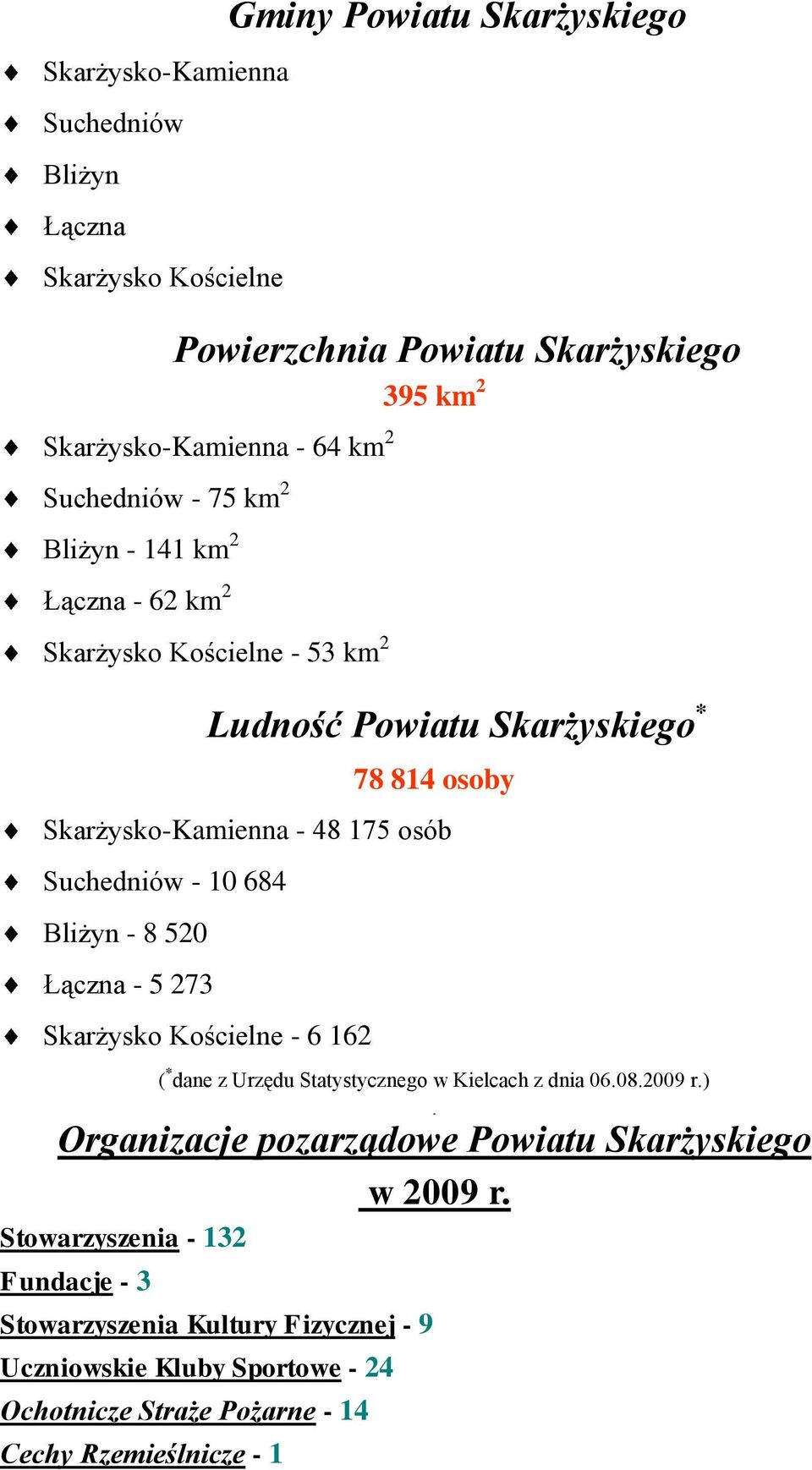 Suchedniów - 10 684 Bliżyn - 8 520 Łączna - 5 273 Skarżysko Kościelne - 6 162 ( * dane z Urzędu Statystycznego w Kielcach z dnia 06.08.2009 r.
