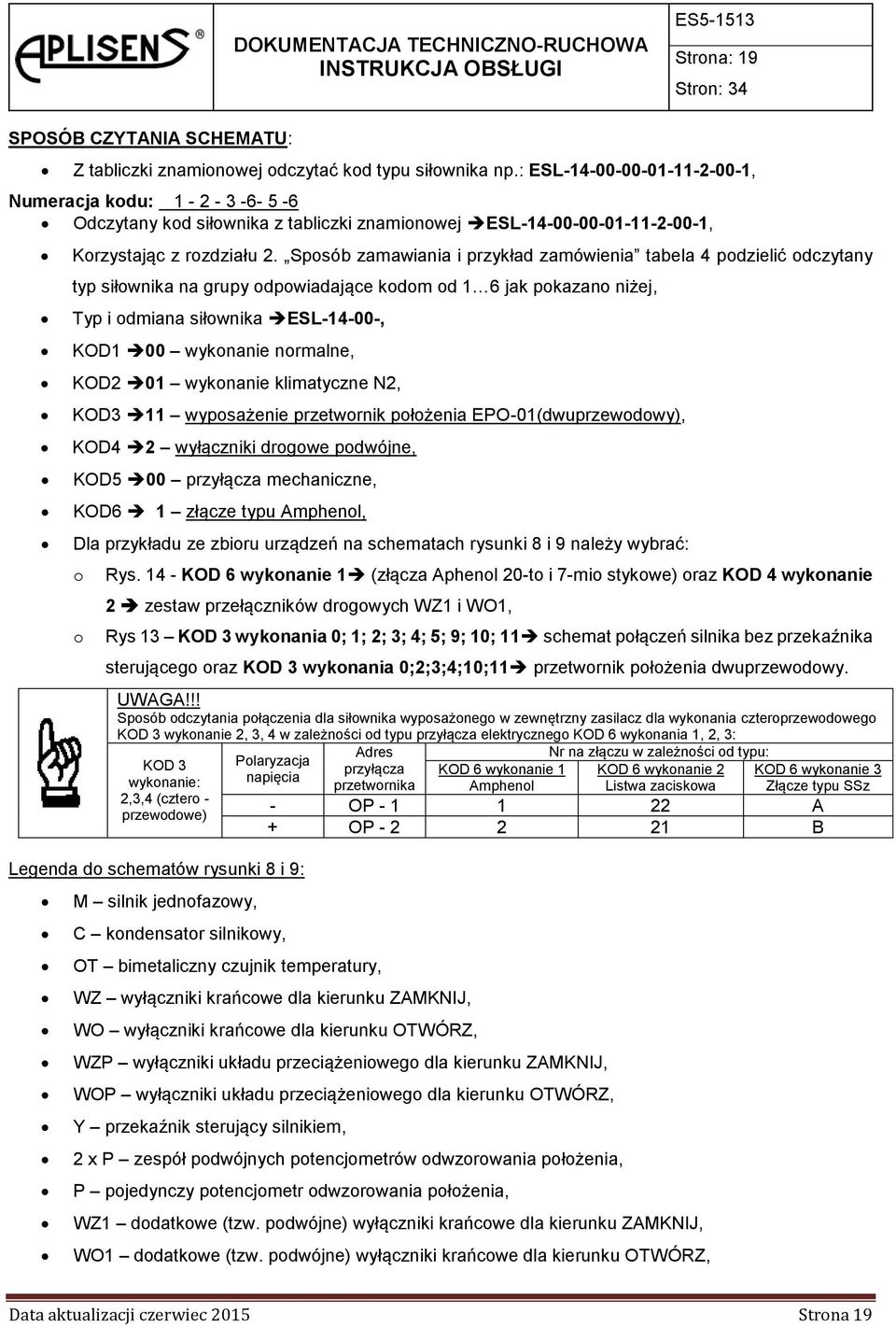 Sposób zamawiania i przykład zamówienia tabela 4 podzielić odczytany typ siłownika na grupy odpowiadające kodom od 1 6 jak pokazano niżej, Typ i odmiana siłownika ESL-14-00-, KOD1 00 wykonanie