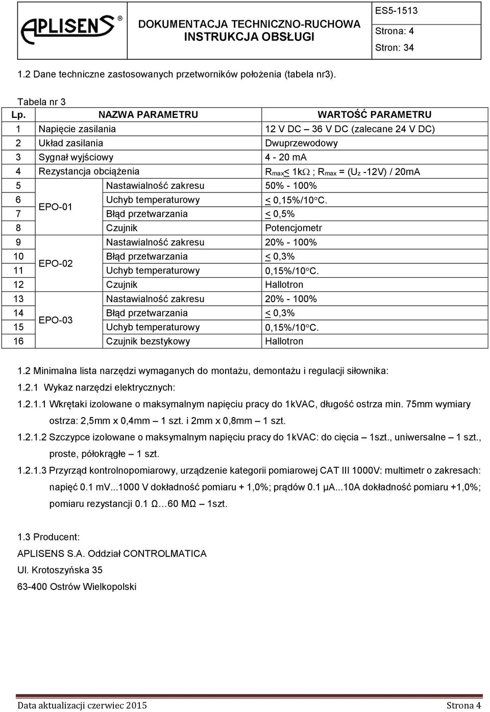 -12V) / 20mA 5 Nastawialność zakresu 50% - 100% 6 Uchyb temperaturowy < 0,15%/10C.