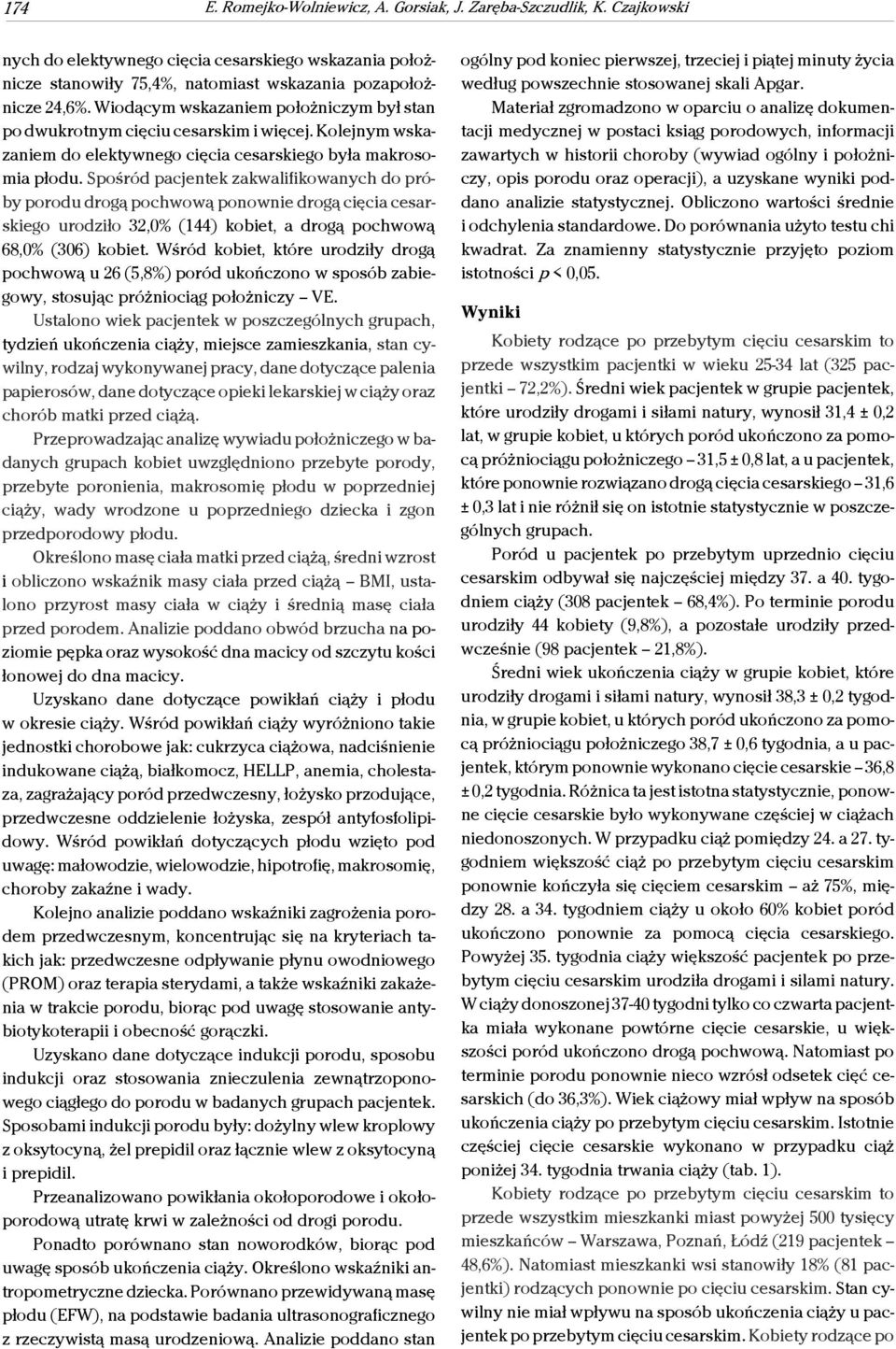 Spośród pacjentek zakwalifikowanych do próby porodu drogą pochwową ponownie drogą cięcia cesarskiego urodziło 32,0% (144) kobiet, a drogą pochwową 68,0% (306) kobiet.