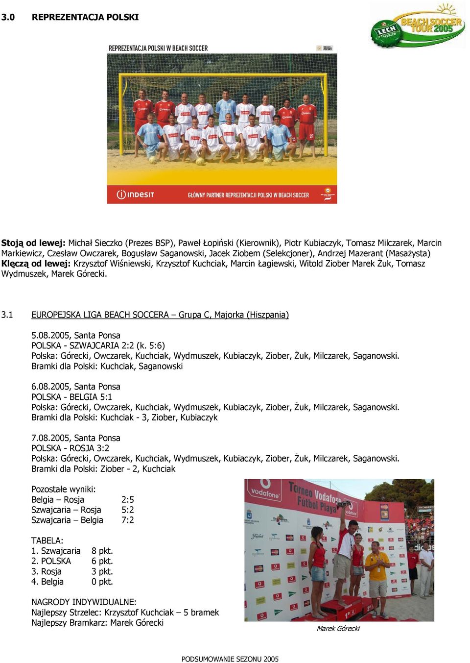 1 EUROPEJSKA LIGA BEACH SOCCERA Grupa C, Majorka (Hiszpania) 5.08.2005, Santa Ponsa POLSKA - SZWAJCARIA 2:2 (k.