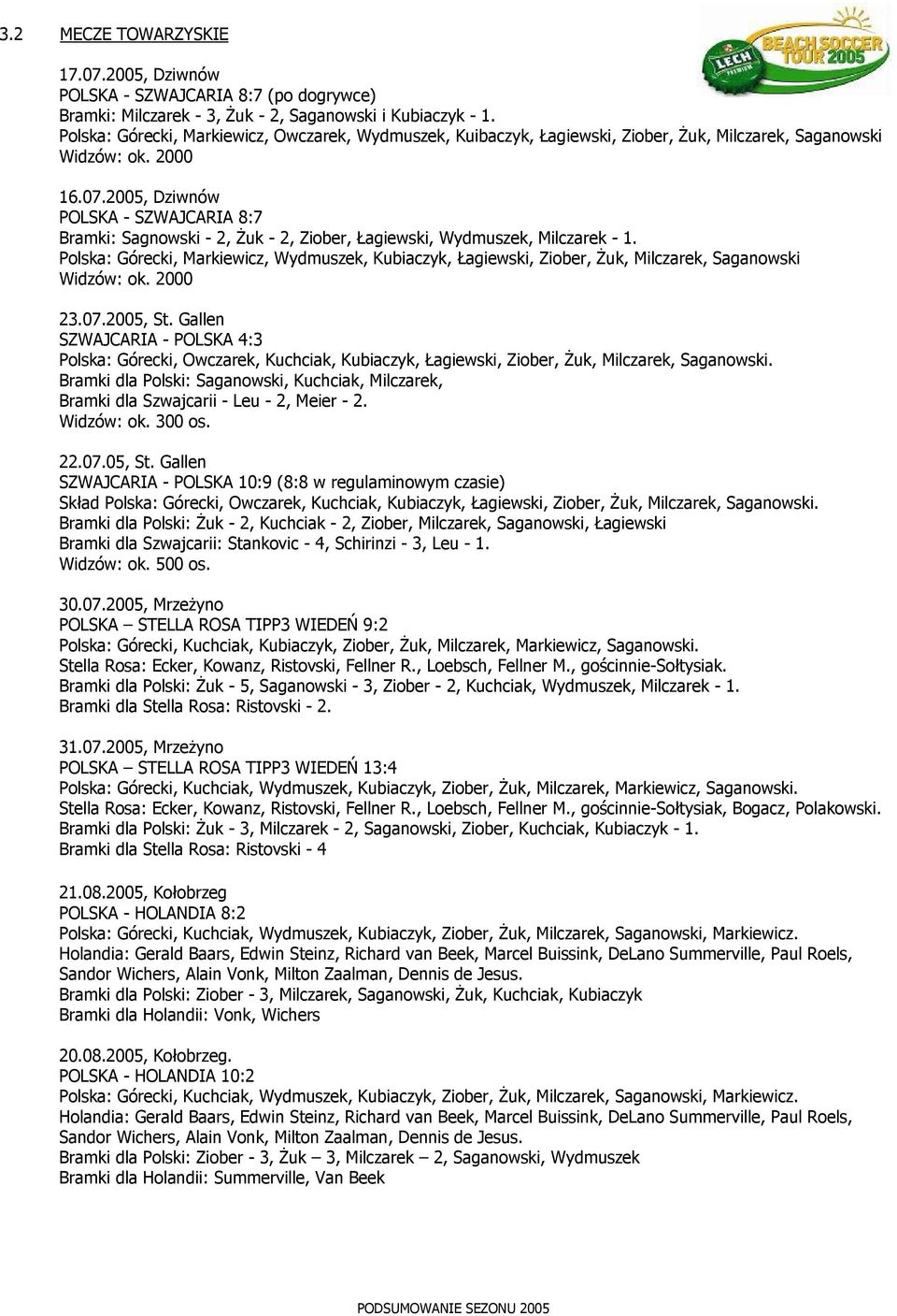 2005, Dziwnów POLSKA - SZWAJCARIA 8:7 Bramki: Sagnowski - 2, Żuk - 2, Ziober, Łagiewski, Wydmuszek, Milczarek - 1.