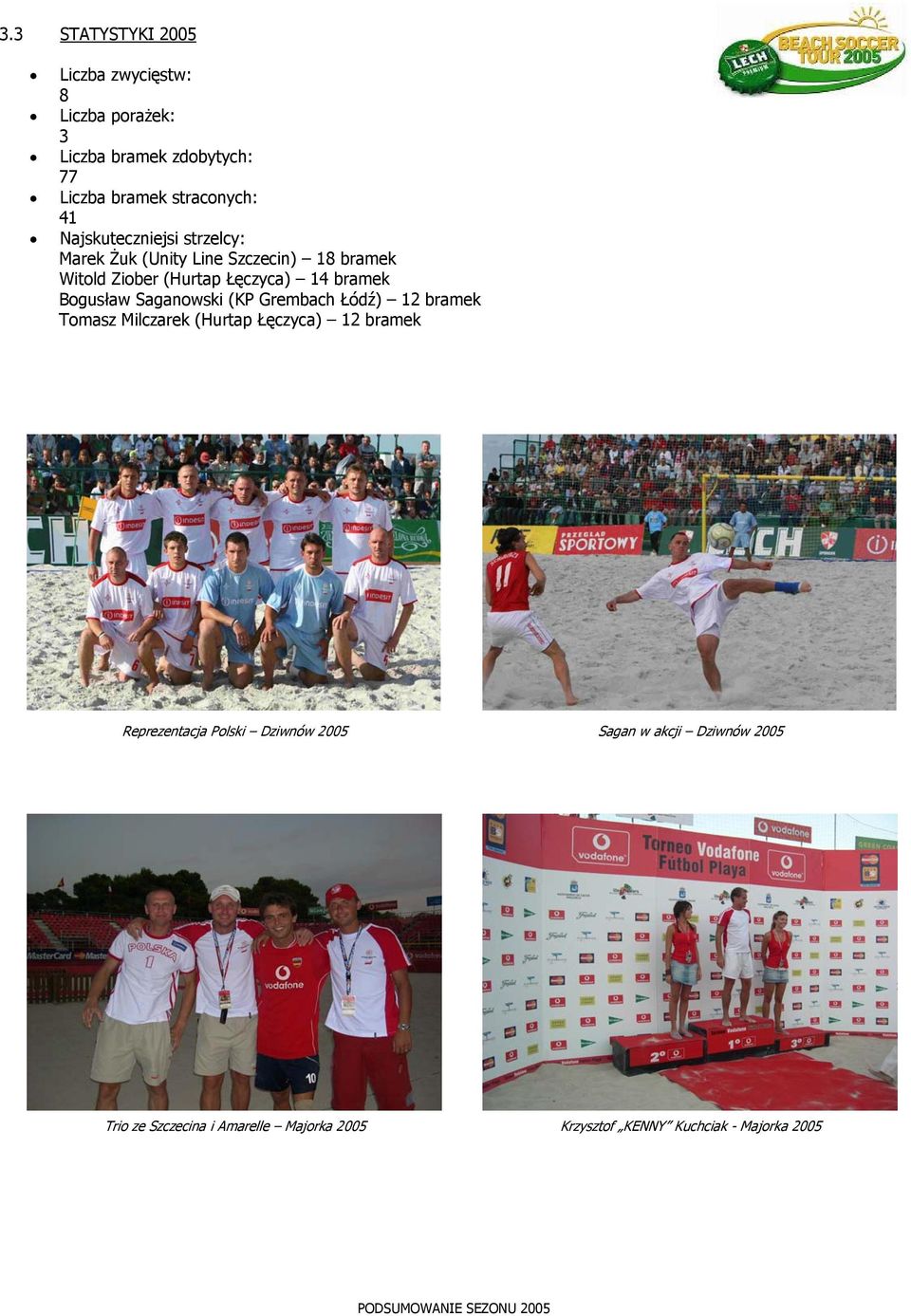 Bogusław Saganowski (KP Grembach Łódź) 12 bramek Tomasz Milczarek (Hurtap Łęczyca) 12 bramek Reprezentacja Polski