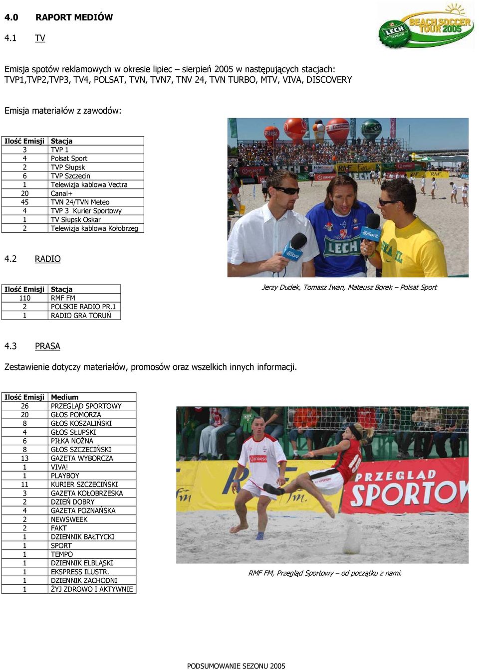 Ilość Emisji Stacja 3 TVP 1 4 Polsat Sport 2 TVP Słupsk 6 TVP Szczecin 1 Telewizja kablowa Vectra 20 Canal+ 45 TVN 24/TVN Meteo 4 TVP 3 Kurier Sportowy 1 TV Słupsk Oskar 2 Telewizja kablowa Kołobrzeg