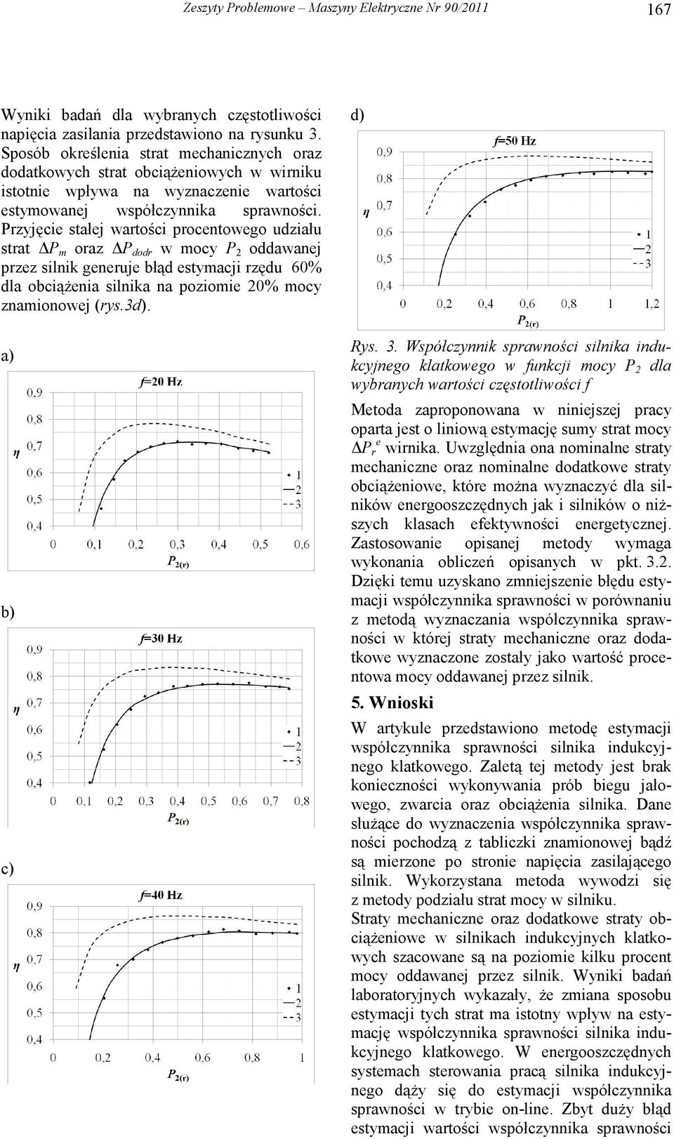 rzyjęcie stałej wartości procentowego udziału strat oraz dodr w ocy oddawanej przez silnik generuje błąd estyacji rzędu 60% dla obciąŝenia silnika na pozioie 0% ocy znaionowej (rys.3d).