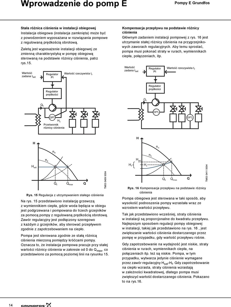 Wartość zadana t set Regulator PI Wartość rzeczywista t r Kompensacja przepływu na podstawie różnicy ciśnienia Głównym zadaniem instalacji pompowej z rys.