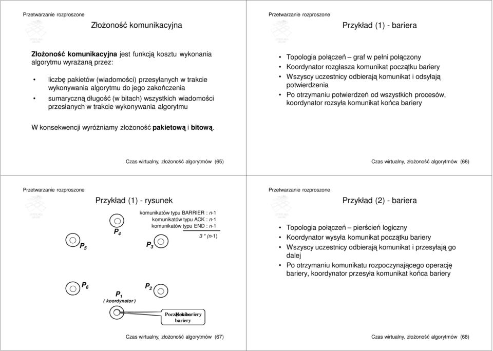 bariery Wszyscy uczestnicy odbierają komunikat i odsyłają potwierdzenia Po otrzymaniu potwierdzeń od wszystkich procesów, koordynator rozsyła komunikat końca bariery W konsekwencji wyróżniamy