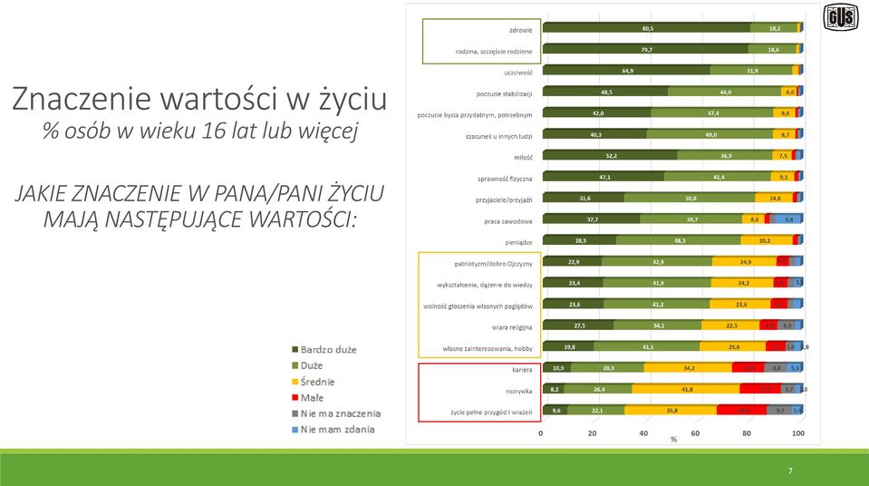 JAKIE ZNACZENIE W PANA/PANI