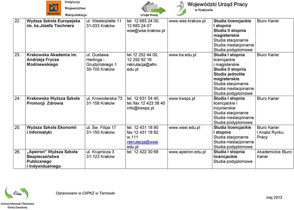 Filipa 17 31-150 Kraków ul. Krupnicza 3 31-123 Kraków tel. 12 683 24 00, 12 683 24 07 wse@wse.krakow. tel.12 252 44 00, 12 292 62 16 rekrutacja@afm. edu. tel. 12 631 54 40, tel.