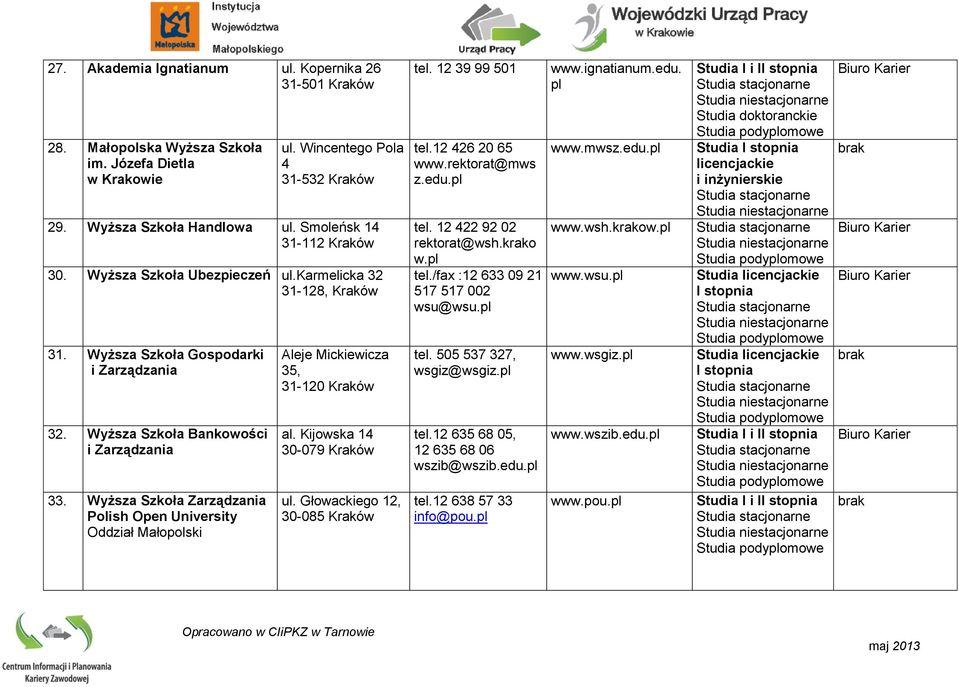 Wyższa Szkoła Zarządzania Polish Open University Oddział Małopolski Aleje Mickiewicza 35, 31-120 Kraków al. Kijowska 14 30-079 Kraków ul. Głowackiego 12, 30-085 Kraków tel. 12 39 99 501 tel.