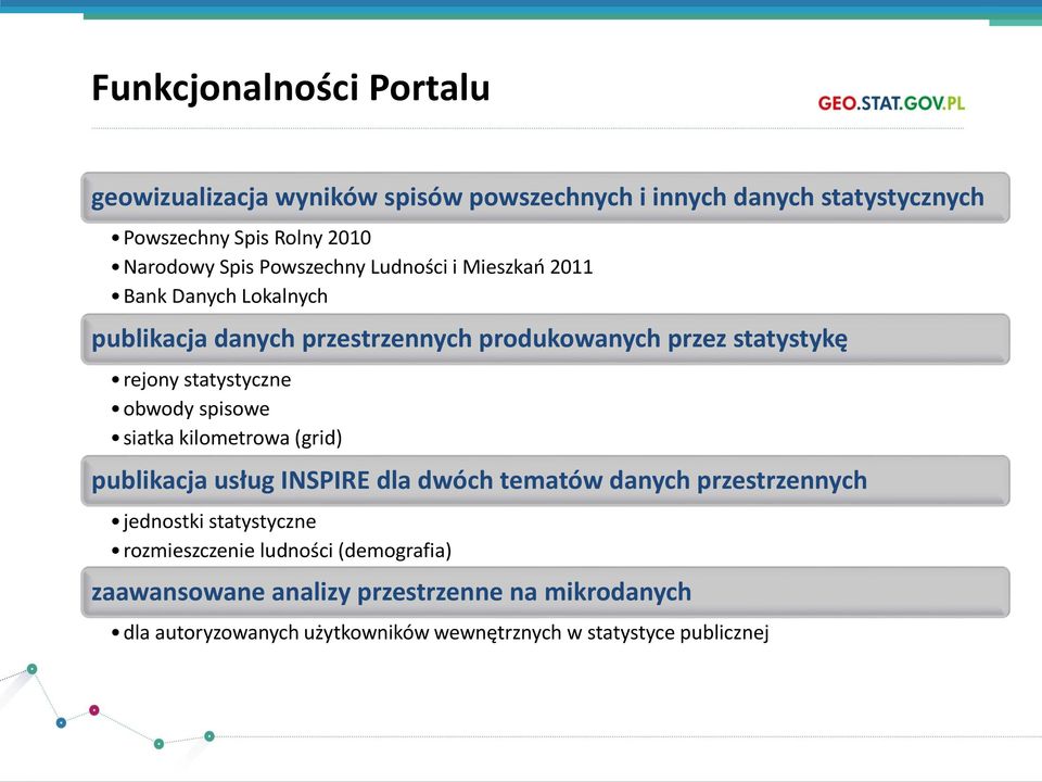 obwody spisowe siatka kilometrowa (grid) publikacja usług INSPIRE dla dwóch tematów danych przestrzennych jednostki statystyczne