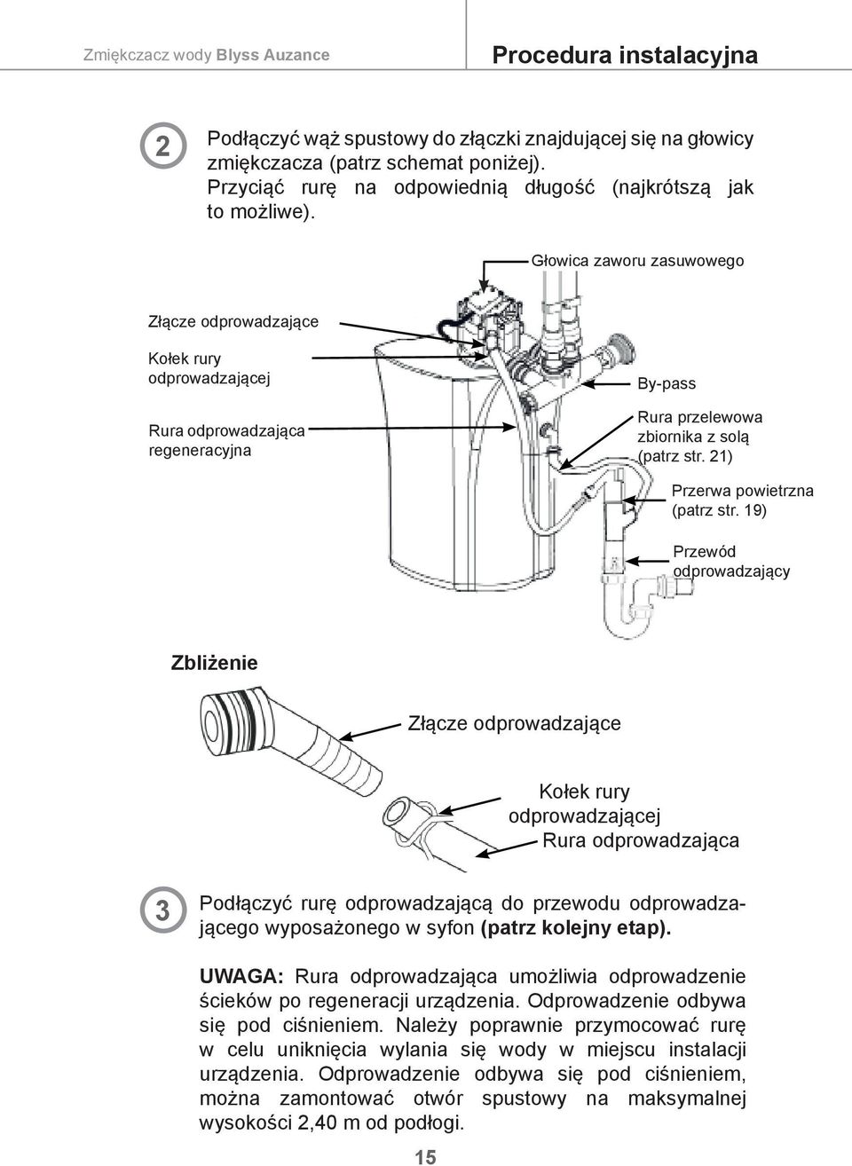 19) Przewód odprowadzający Zbliżenie Złącze odprowadzające Kołek rury odprowadzającej Rura odprowadzająca 3 Podłączyć rurę odprowadzającą do przewodu odprowadzającego wyposażonego w syfon (patrz