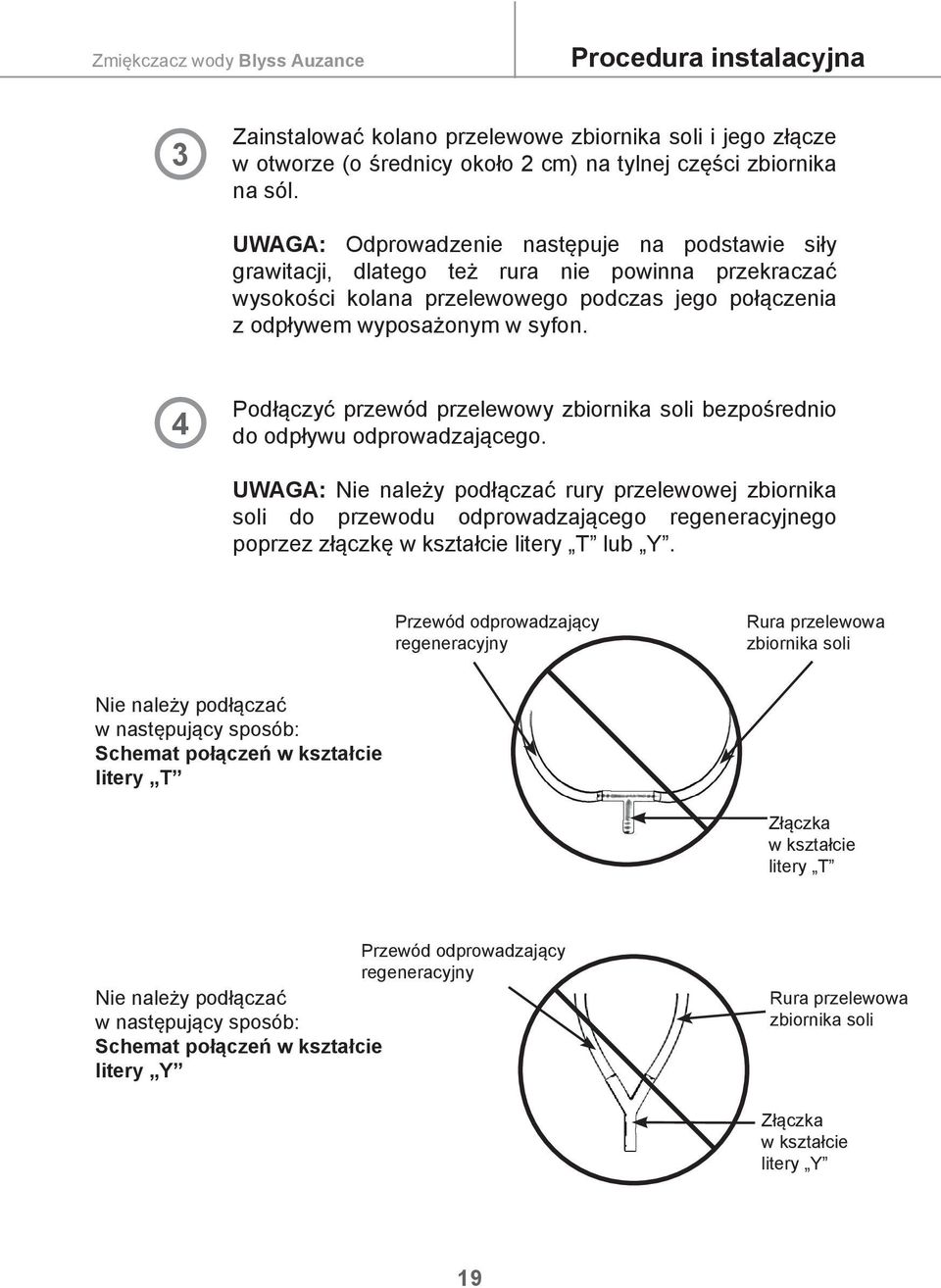 4 Podłączyć przewód przelewowy zbiornika soli bezpośrednio do odpływu odprowadzającego.