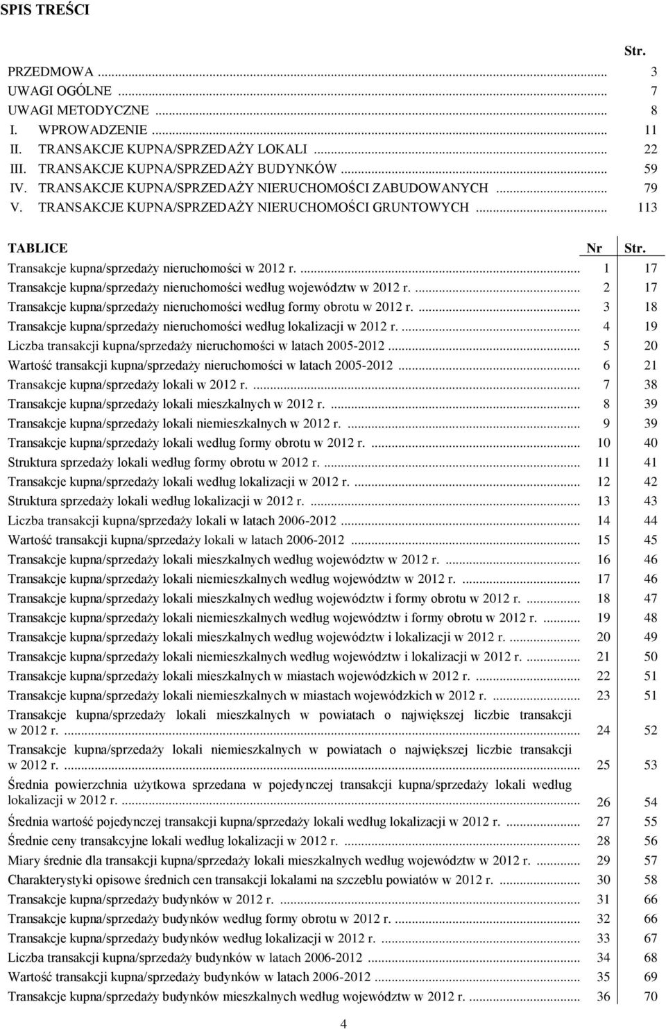 ... 1 17 Transakcje kupna/sprzedaży nieruchomości według województw w 2012 r.... 2 17 Transakcje kupna/sprzedaży nieruchomości według formy obrotu w 2012 r.