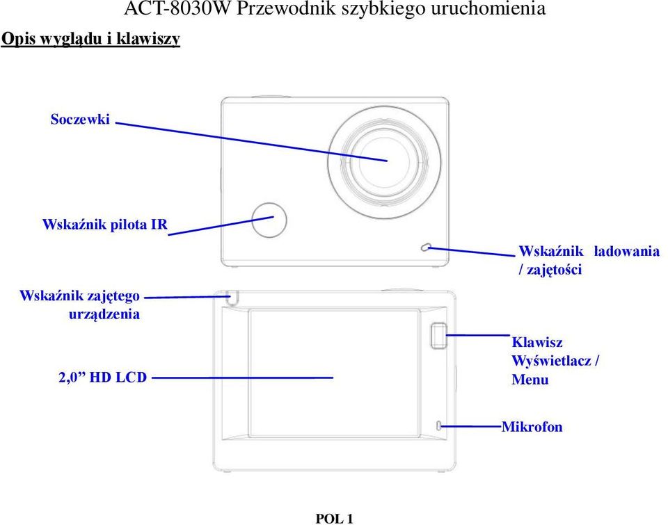 Wskaźnik zajętego urządzenia 2,0 HD LCD Wskaźnik