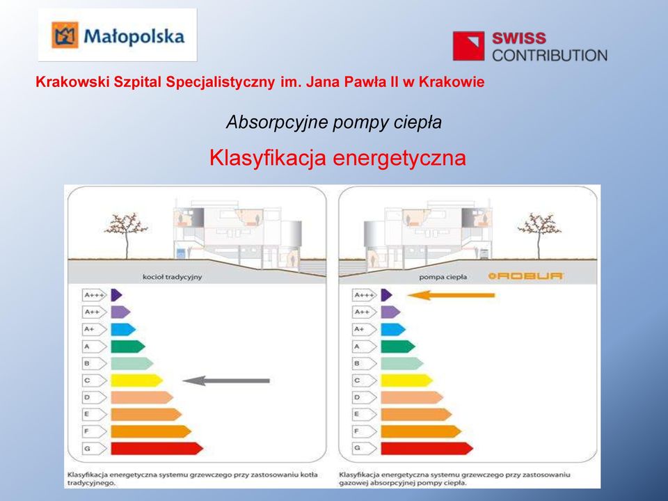 Jana Pawła II w Krakowie